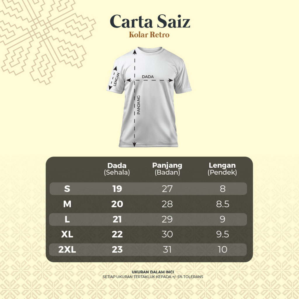 Baju Muhammad 2025