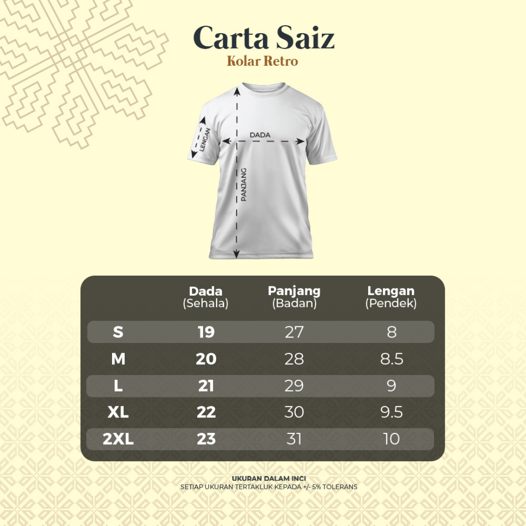 Baju Muhammad 2025